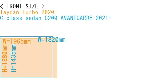#Taycan Turbo 2020- + C class sedan C200 AVANTGARDE 2021-